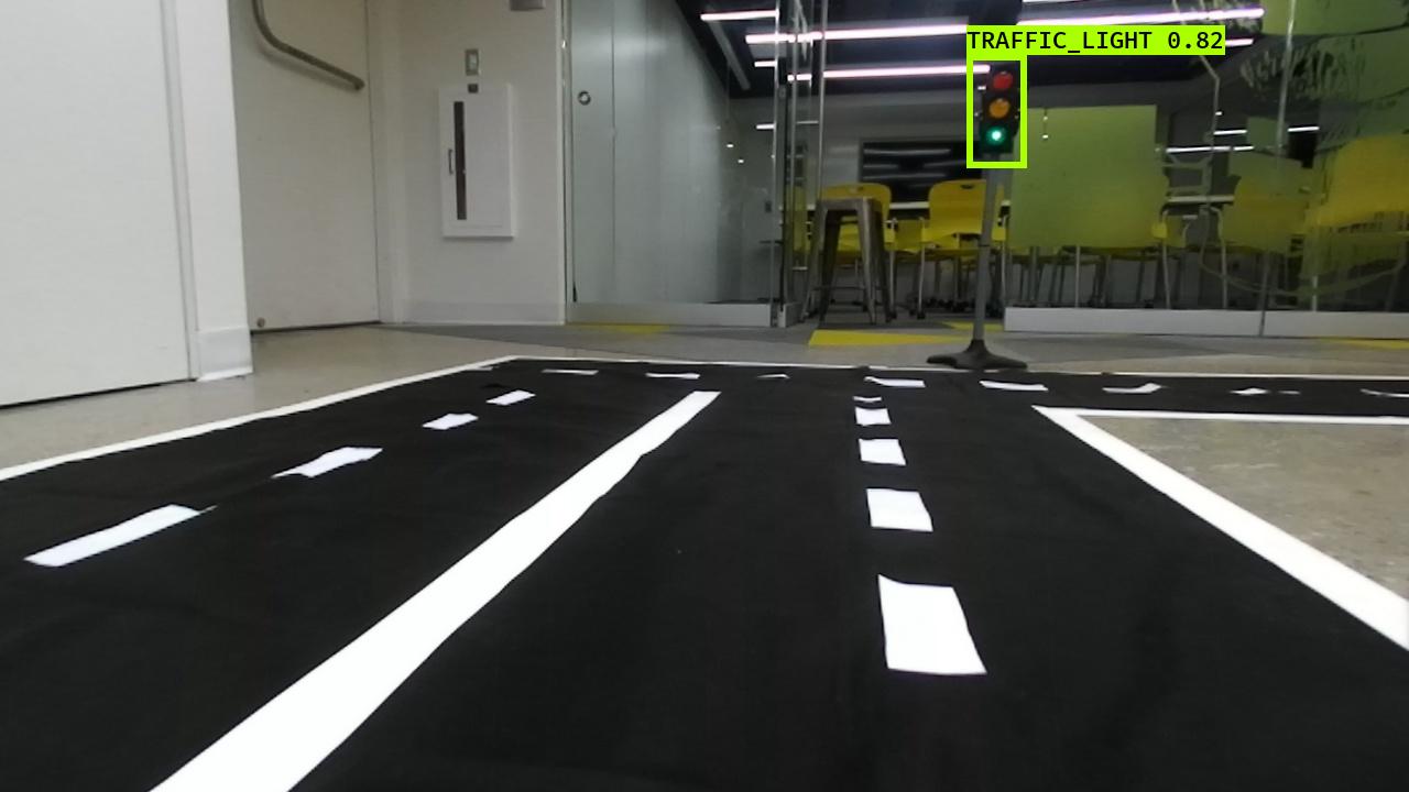 Deep Learning for Autonomous Driving Racecar