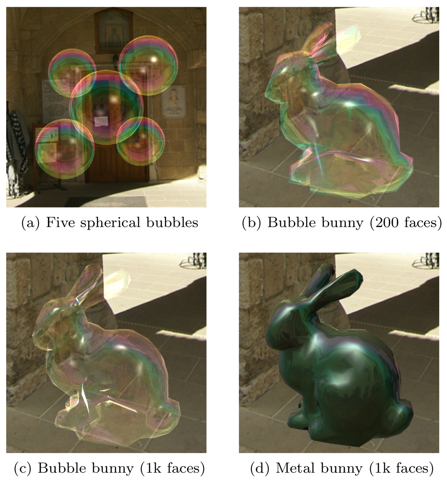 Spectral Ray Tracing for Thin Film Interference